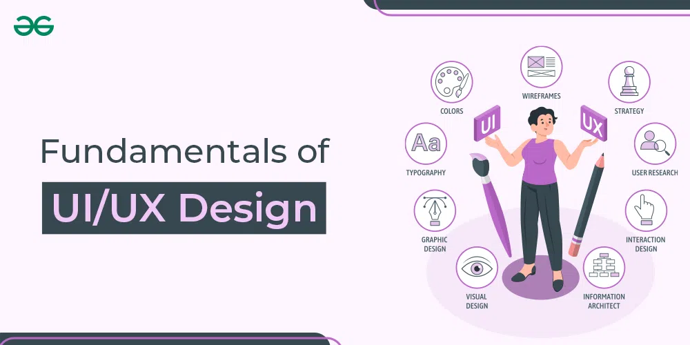 UI/UX Design Fundamentals